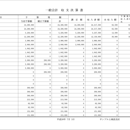 収支決算書