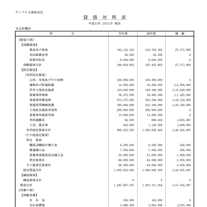 貸借対照表