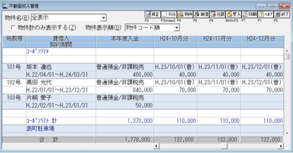 不動産管理