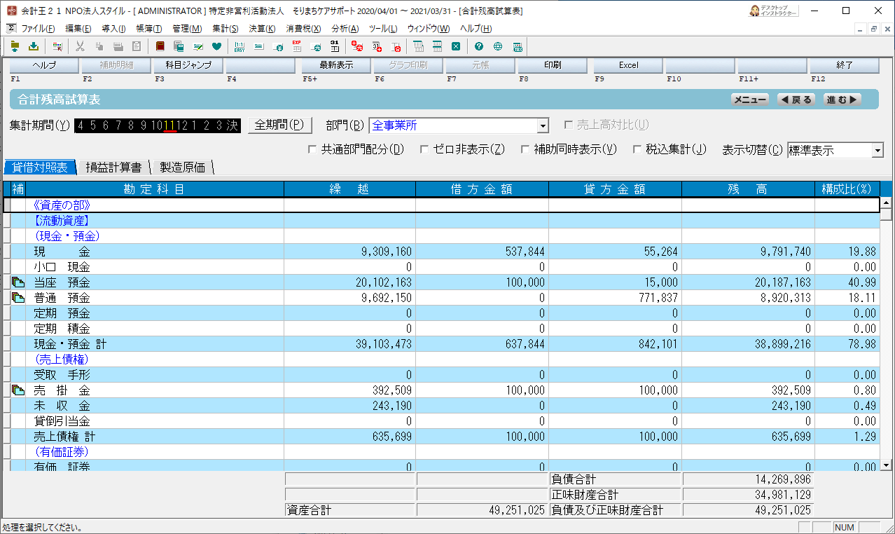 合計残高資産表