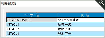 利用者設定