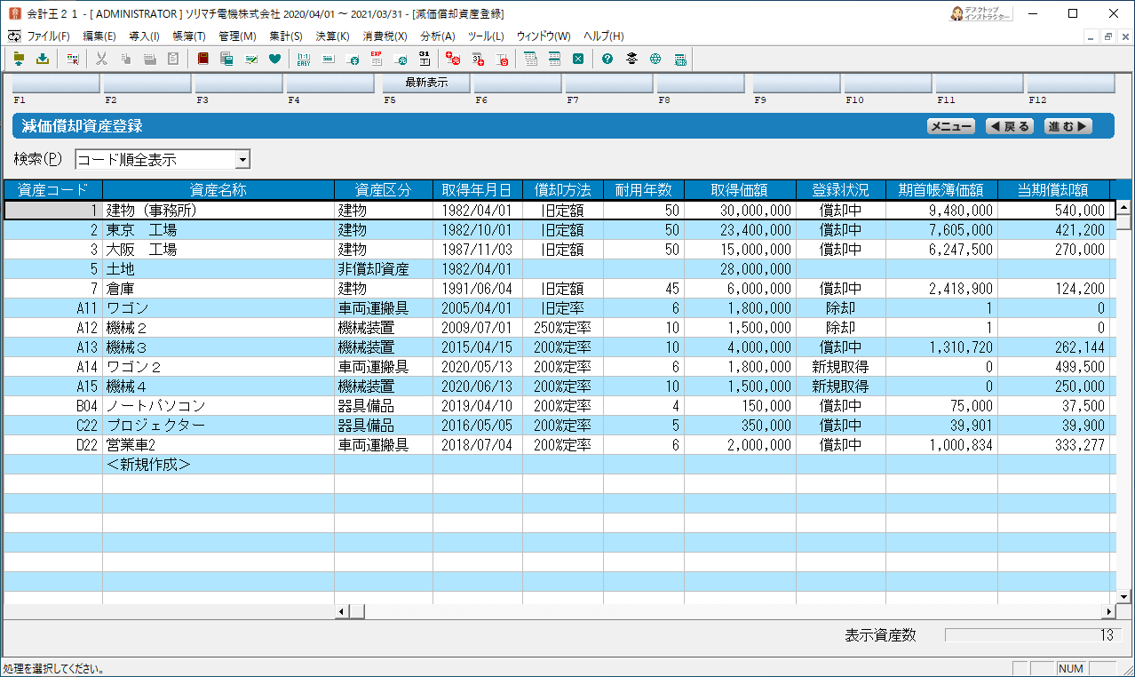 減価償却資産