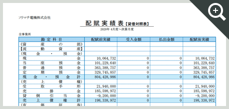 配賦実績表