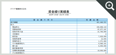 資金繰り実績表