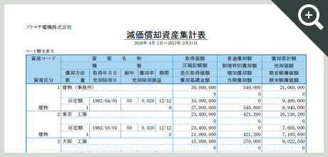 減価償却資産集計表