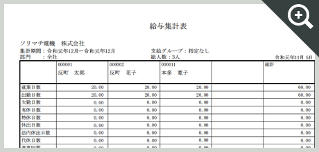 給与集計表（部門別）