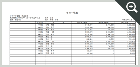 年俸一覧表