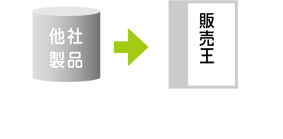 他社製品データ取り込み