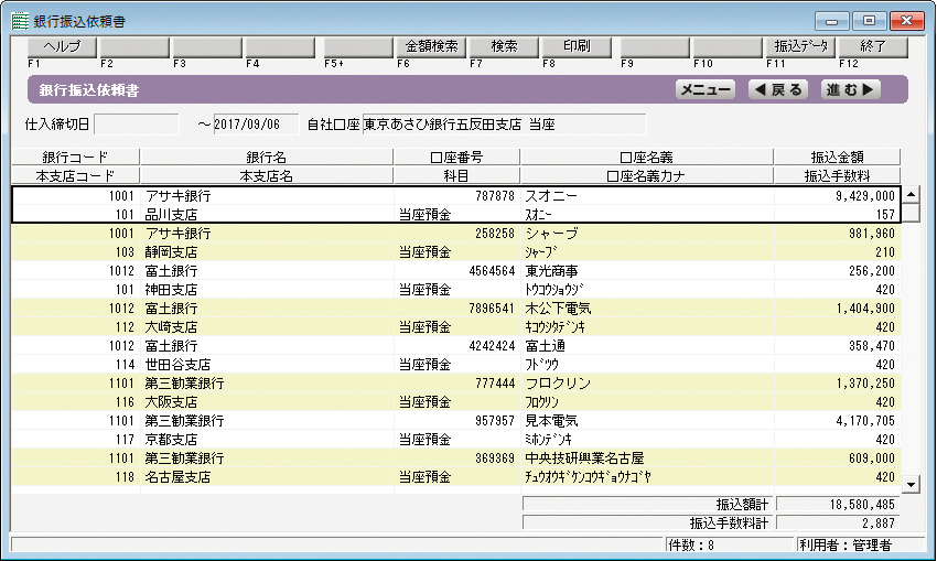 銀行振込依頼書