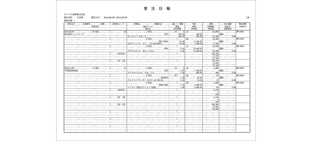 販売 仕入 在庫管理ソフト 販売王 販売 仕入 在庫 詳しい機能のご紹介 ソリマチ株式会社