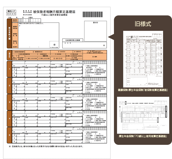 歳 保険 70 以上 健康