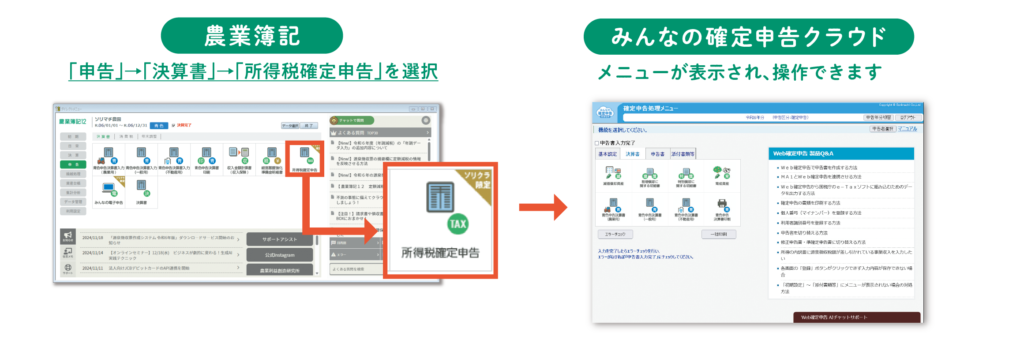 「みんなの確定申告クラウド」のご利用方法